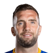 Shane Duffy