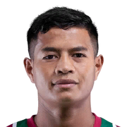 Ricky Shabong