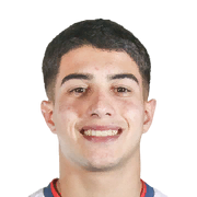 Renzo Sanchez